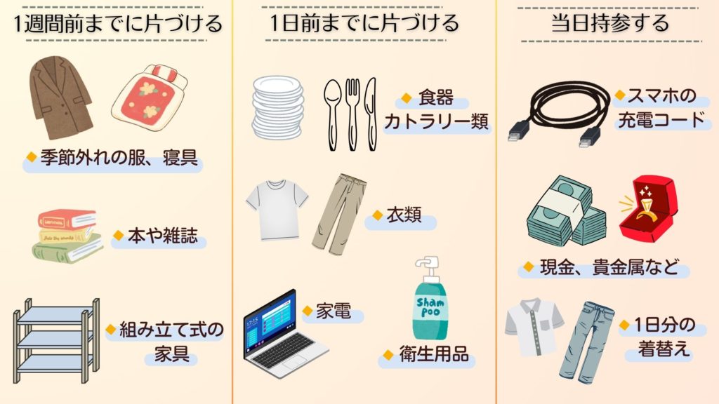順番が命】引っ越し荷造りを効率化するコツとは？何から始める？手順は 